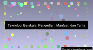 Teknologi Berskala
