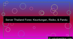 grafik server thailand forex