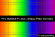 vps thailand ip lokal